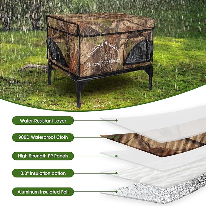 Heated Cat House for Outside Cat in Winter, Insulated Outdoor Feral Cat Shelter with Cat Heating Pad, 2 Doors,Elevated Waterproof Heated Kitty House (Camouflage, 21.5"x16.5"x18")