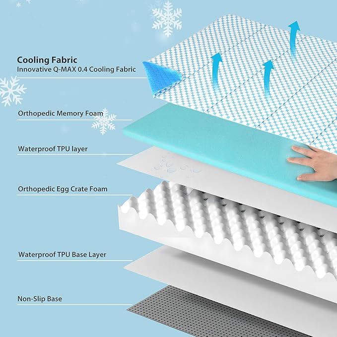 Cooling Dog Bed for Medium Dogs - Orthopedic Pet Beds with Memory Foam, QMAX>0.5, Waterproof Removable Washable Cover for Hot Weather, Blue, 30" L x 20" W x 3" H