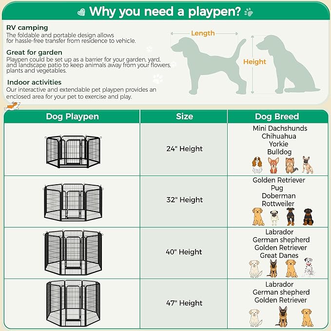 Yaheetech Dog Playpen Outdoor 24 inch 12 Panels Indoor Dog Fence Metal Dog Pen Heavy Duty Pet Puppy Exercise Pen for RV Camping Garden Yard