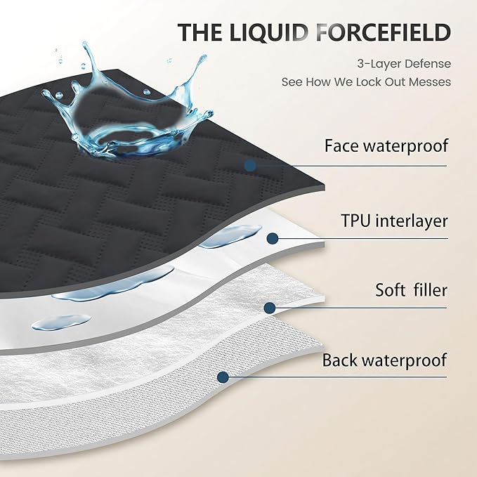 gogobunny 100% Double Sided Waterproof Dog Blanket Soft Pet Bed Cover Reversible Protect Furniture Couch Sofa Car for Puppy Cat (Dark Charcoal/Light Charcoal, 52x82 Inch (Pack of 1))