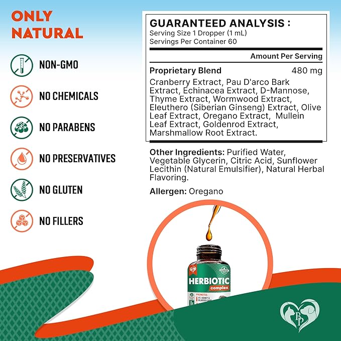 Natural Antibiotic for Dogs & Cats – Herbal Supplement for Kennel Cough Relief, UTI Treatment, Urinary Tract Health, Intestinal Defense & Immune Support – Liquid Drops