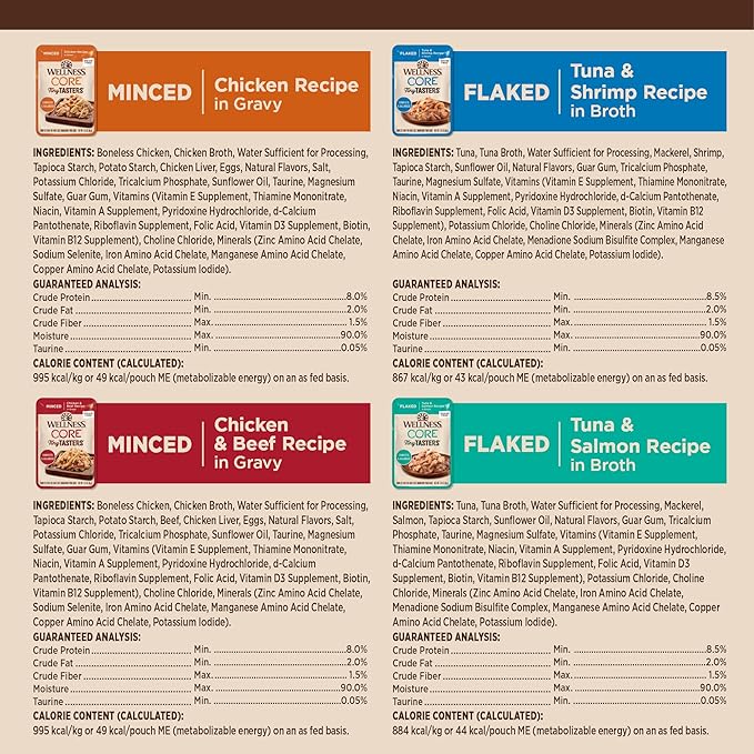 Wellness CORE Tiny Tasters Adult Wet Cat Food, Natural, Protein-Rich, Grain Free, 1.75-Ounce Pouch, 12 Pack, (Seafood & Poultry Variety Pack)