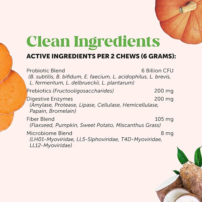 Max Strength Probiotics for Dogs - Super Pooper Dog Stool Hardener with Fiber & Digestive Enzymes, Reduce Occasional Diarrhea for Firm Perfect Poops (90 Ct)