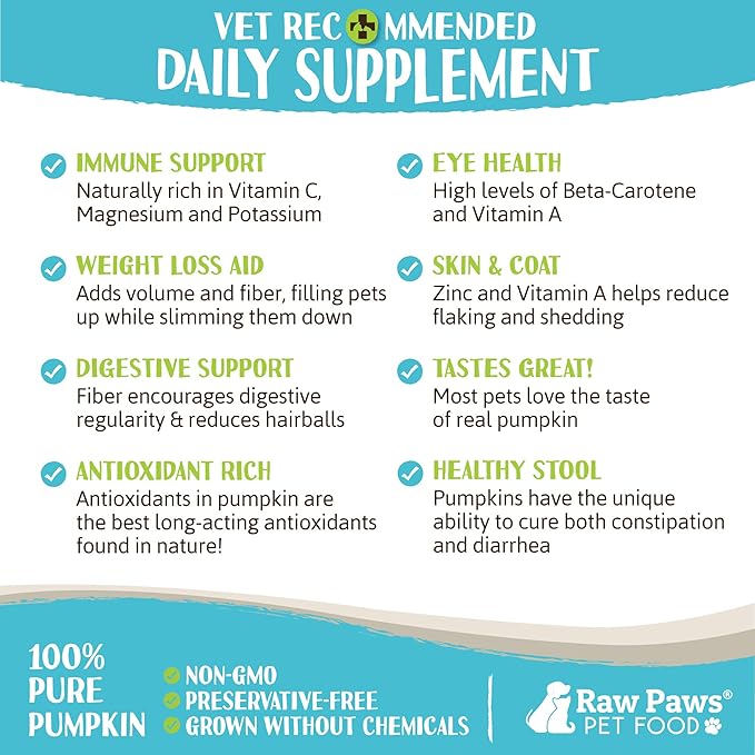 Raw Paws Organic Pumpkin Powder for Dogs & Cats (16-Ounce) - Made in USA - Anti Scoot Powdered Pumpkin for Dogs - Fiber for Dog - Dried Food Sprinkles - Toppers for Dry Food - Fiber for Cats