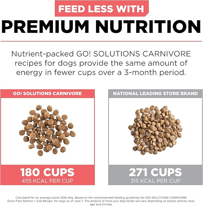 Go! Solutions Carnivore, Grain-Free, Protein Rich Dry Dog Food, Salmon and Cod Recipe, 12 lb Bag