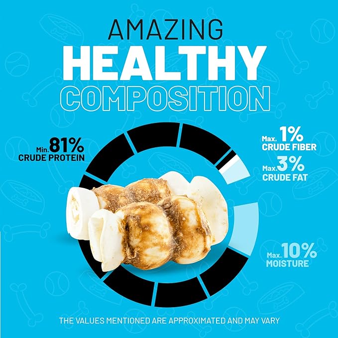 Sitka Farms Beef Cheek ROLL Chicken 5-6 Inch (4 Count) Extra Thick Dog Chew Bones No Rawhide Sourced from Free Range Grass Fed/Healthy Teeth and Gums for Small Medium and Large Dogs