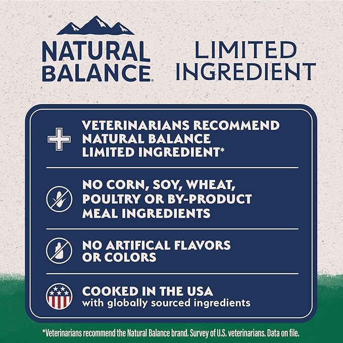 Natural Balance Limited Ingredient Large Breed Adult Dry Dog Food with Healthy Grains, Lamb & Brown Rice Recipe, 12 Pound (Pack of 1)