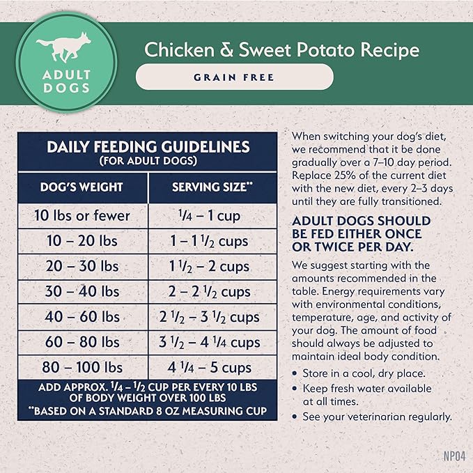 Natural Balance Limited Ingredient Adult Grain-Free Dry Dog Food, Chicken & Sweet Potato Recipe, 4 Pound (Pack of 1)