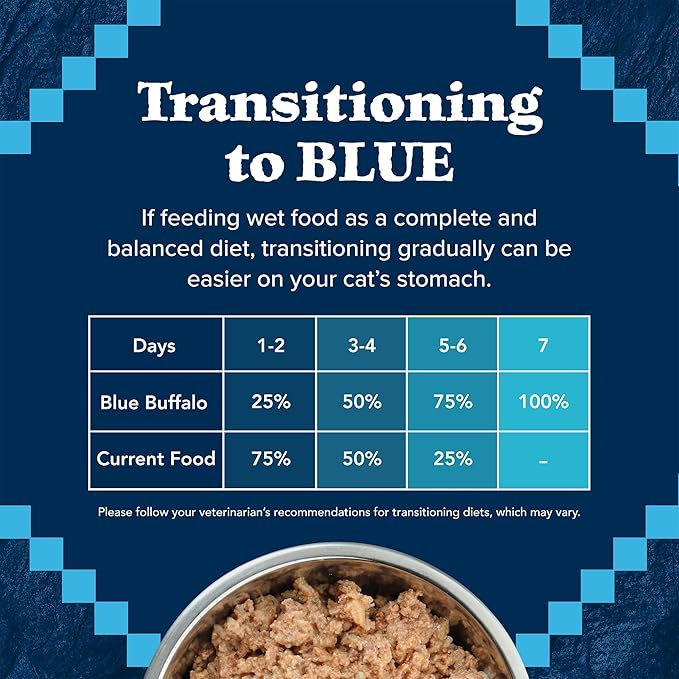 Blue Buffalo Wilderness Wild Delights Meaty Morsels Wet Cat Food, High-Protein & Grain-Free, Made with Natural Ingredients, Chicken & Turkey Recipe in Tasty Gravy, 3-oz. Cans (24 Count)