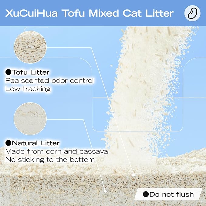 Corn & Tofu Cat Litter, Plant-Based, Strong Clumping Litter, Odor Control, Easy Scooping, Clumps Lift Cleanly, Low Dust, 5.5 LB x 3 Bags