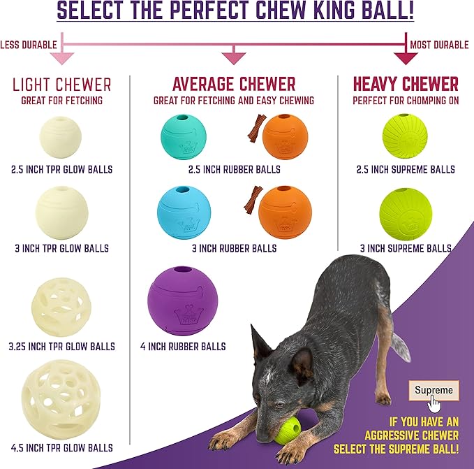 Chew King 3 Inch Bacon Flavor Rubber Balls 2 Pack