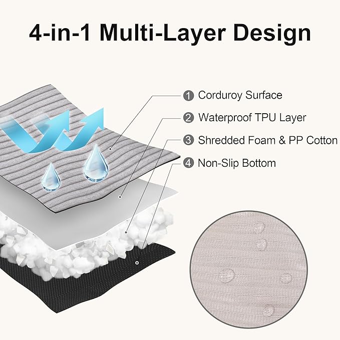 FUKUMARU Dog Bed, Thickened Corduroy Dog Beds Mat with Washable Cover, Large Waterproof Cotton Dogs Bed for Crate, Cozy Fluffy Pet Pillow Beds Kennel Pad with Non-Slip Bottom, 36inch, Light Grey