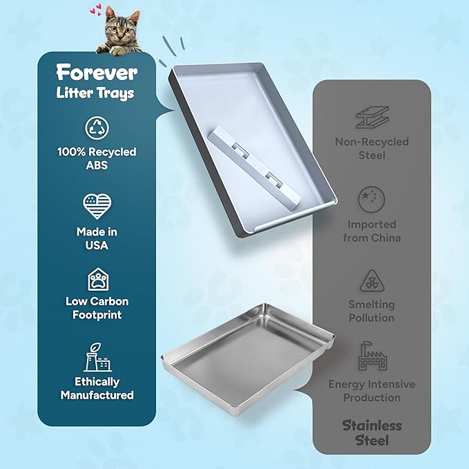 Forever Litter Tray, Petsafe Scoopfree Compatible Reusable Cat Litter Tray, Made in USA. Durable 100% Recycled ABS Won’t Stain, Scratch or Hold Odors. Easier Clean Design with Improved Clip-on Flap