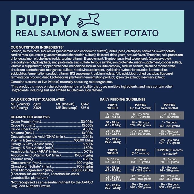 Canidae Pure Grain Free Dry Puppy Food, Real Salmon & Sweet Potato, 4 lbs.