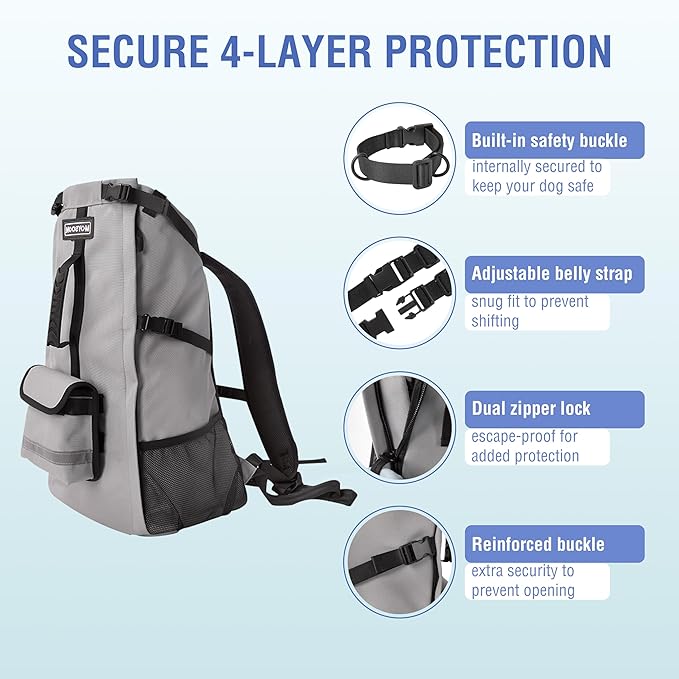 Dog Backpack for Small & Medium Dogs - Adjustable Pet Carrier for Travel & Hiking, Hands-Free Puppy Backpack with Storage Pockets, Breathable Mesh