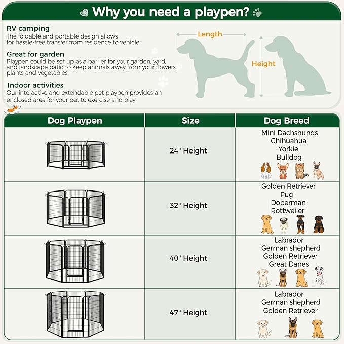 Yaheetech Dog Playpen, 40 inch 8 Panels Dog Pen for Indoor Heavy Duty Puppy Exercise Pen Metal Pet Fence for RV Camping/Yard/Garden
