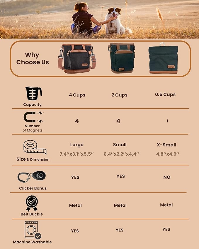 BEAU&FUR Small Dog Treat Pouch with Clicker for Training – 2 Cup Capacity, Built-In Poop Bag Dispenser, Storage for Snacks and Toys - Hands-Free Pouch Snack Holder for Walking and Training – Black