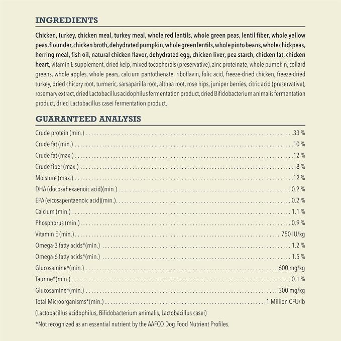 ACANA Grain Free Dry Dog Food Light & Fit Recipe 25lb Bag