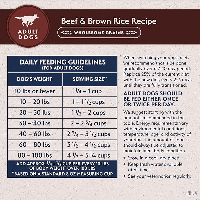 Natural Balance Limited Ingredient Adult Dry Dog Food with Healthy Grains, Beef & Brown Rice Recipe, 12 Pound (Pack of 1)