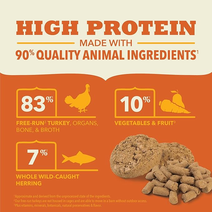 ACANA Grain-Free High Protein Freeze Dried Dog Food & Topper Free-Run Turkey Recipe Morsels 8oz Bag