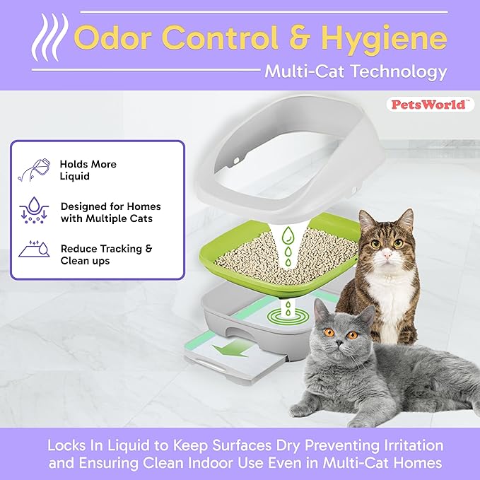 PETSWORLD Multi Cat Pad Refills for Cats Breeze Litter System, Ultra-Absorbent, Quick Dry - (100 Count, Unscented)