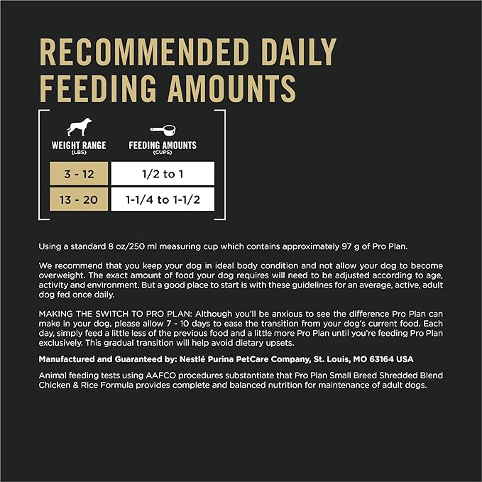 Purina Pro Plan Small Breed Dog Food Shredded Blend Chicken and Rice Formula With Guaranteed Live Probiotics - 18 lb. Bag