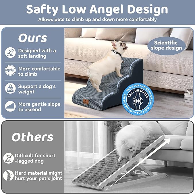 Dog Ramp and Stair for Bed 16" H-20 H,3-Step Cat Stair for Sofa and Chair,4-Step Dog Ramp for High Bed and Window,Durable Nonslip Fabric Cover for Indoor (Dark Grey-20 H, Pet Friendly, 4)
