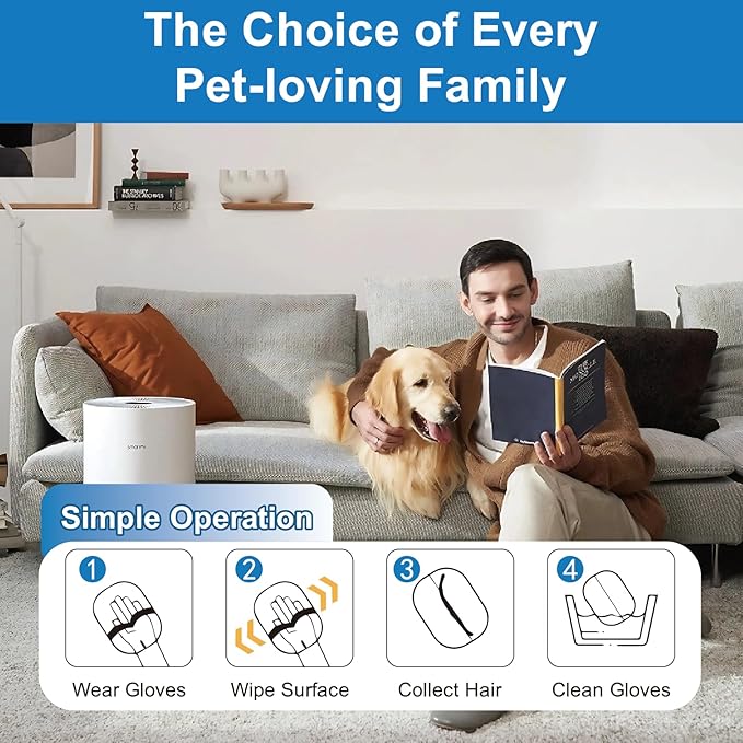 Pet Hair Remover Glove for Dogs and Cats, Reusable & Electrostatic Pet Hair Remover Glove, Effective Pet Hair Removal Tool for Couch, Carpet, Car Seat, and Clothing-2PCS