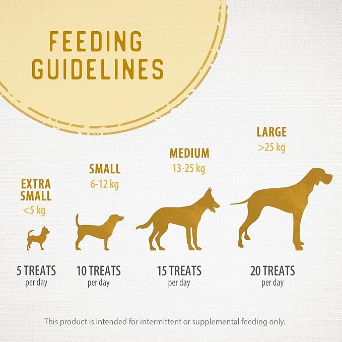 Caledon Farms Chicken Morsels Dog Treats: 125G/4.4OZ