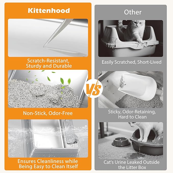 Stainless Steel Litter Box with Lid 23.6" x 15.7" x 14", XXL Litter Box - Extra Large Space with High Sides for Big Cats or Multiple Cats, Side Entry, Leak-Proof, Easy Cleaning, Grey