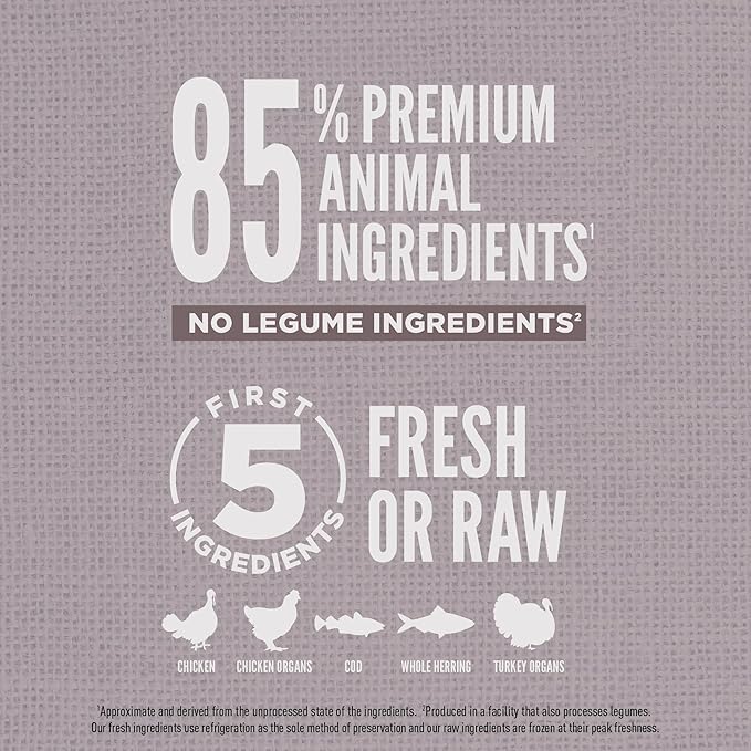 ORIJEN Amazing Grains High Protein Dry Dog Food Fit & Trim Recipe 4lb Bag