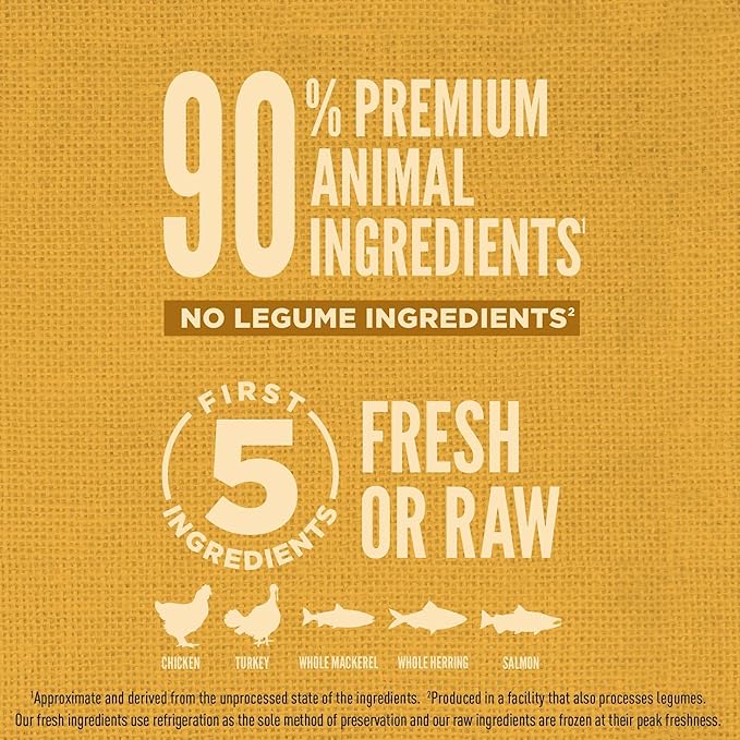 ORIJEN Amazing Grains High Protein Dry Dog Food Puppy Recipe 22.5lb Bag