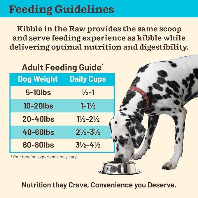 Primal Kibble in The Raw, Freeze Dried Dog Food, Fish & Pork, Scoop & Serve, Made with Raw Protein, Whole Ingredient Nutrition, Crafted in The USA, Dry Dog Food 1.5 lb Bag