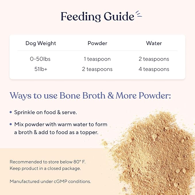 Pawfy Bone Broth for Dogs | Dog Seasoning Powder for Dry Food with Collagen - Supports Joints, Immunity & Digestion | Easy to Serve Bone Meal for Dogs | Unsalted Dog Gravy Topper for Pets