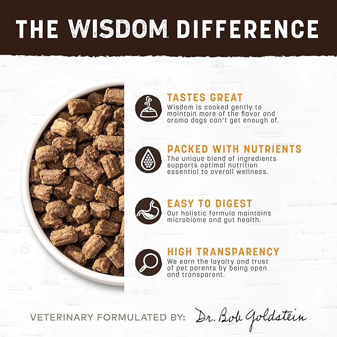 Earth Animal Wisdom Air Dried Dog Food | Chicken Recipe Premium Natural Dog Food | All Breeds & Ages | Made in The USA | 2 Pound Bag