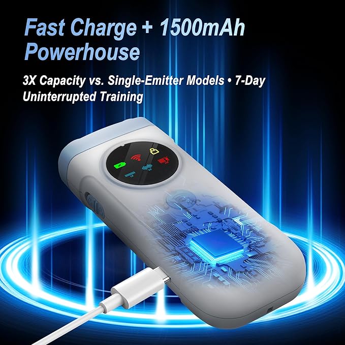 Dog Bark Deterrent Device-2X High-Power Emitters | Anti Barking with 5 Training Modes, 50ft Range, 1500mAh Battery, LED Display, Shock Collar Alternative, Safe Ultrasonic Bark Shield for Dogs (Blue)