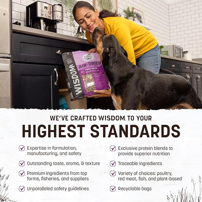 Earth Animal Wisdom Air Dried Dog Food | Turkey Recipe Premium Natural Dog Food | All Breeds & Ages | Made in The USA | 2 Pound Bag