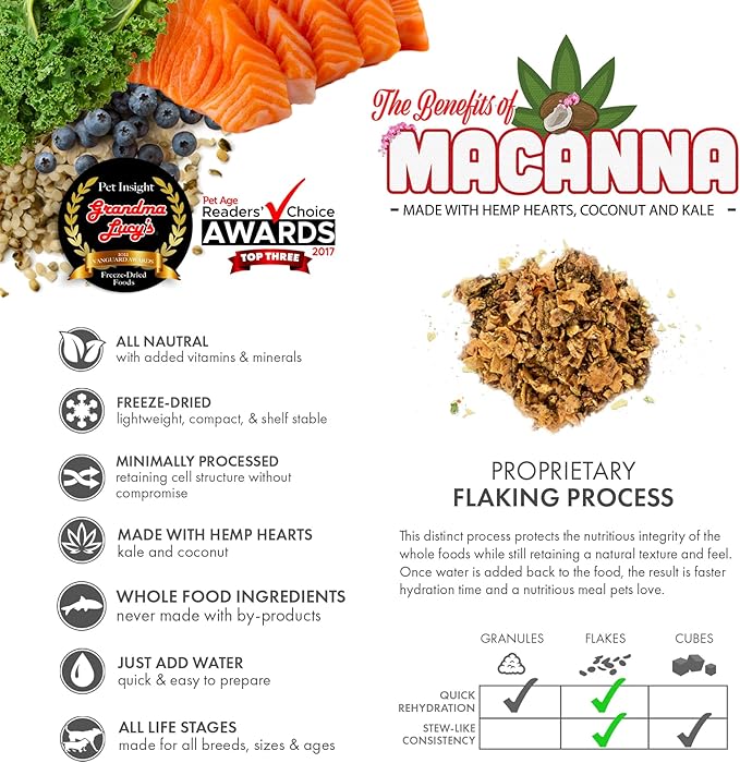 Macanna Salmon Freeze-Dried Dog Food 8lbs