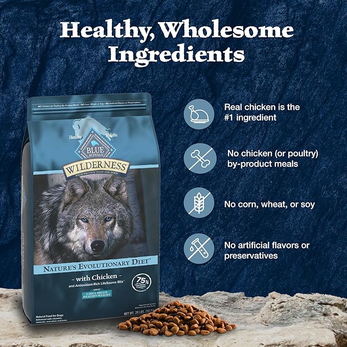 Blue Buffalo Wilderness Natural High-Protein Healthy Weight Dry Food for Large Breed Adult Dogs, Chicken Recipe, 28-lb Bag