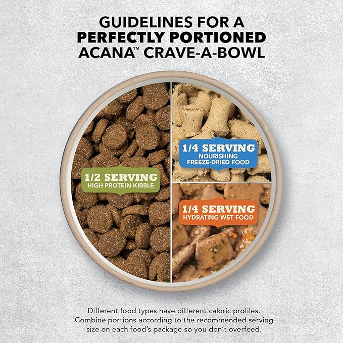 ACANA Wholesome Grains Dry Dog Food Large Breed Adult Recipe 22.5lb Bag
