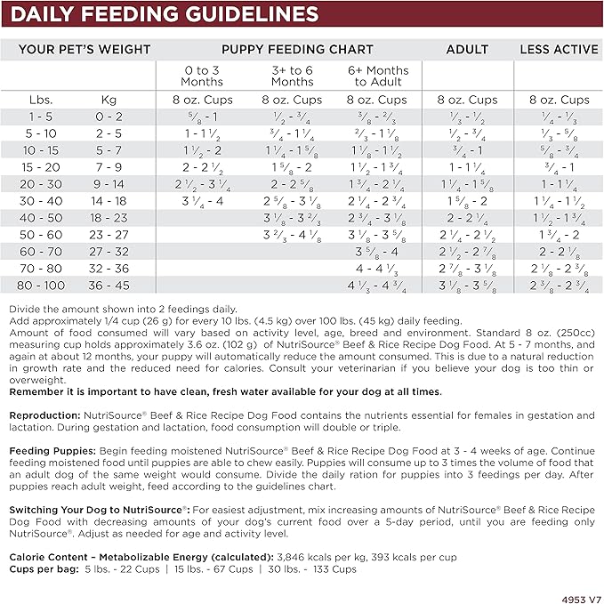 NutriSource Dry Dog Food, Beef and Rice, 26LB