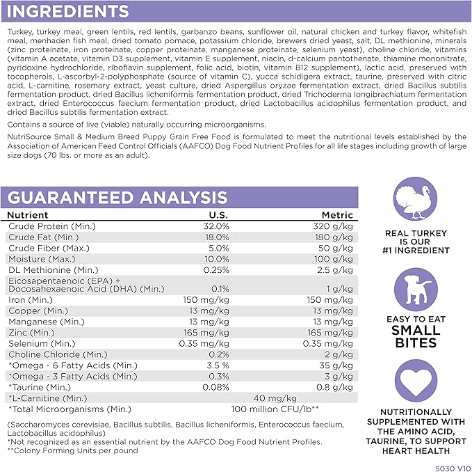 NutriSource Grain Free Dry Puppy Food for Small and Medium Breeds, Turkey, Whitefish and Menhaden Fish Meal, 26LB