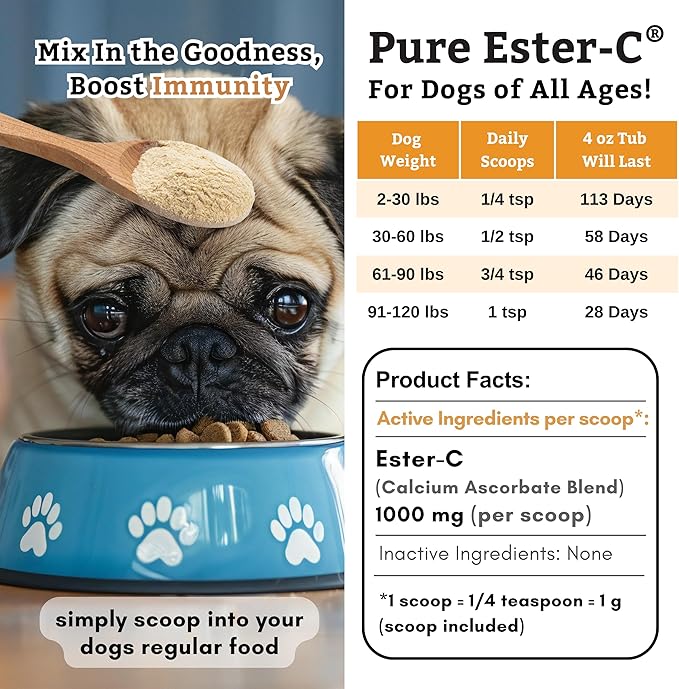 Wholistic Pet Organics Pure Ester-C Powder for Dogs - 4 Oz - Healthy Alternative to Dog Allergy Chews - Vitamin C Supplement for Dog Allergy Relief, Immune Support, Itch Relief for Dogs - Made in USA