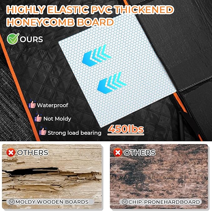 Back Seat Extender for Dogs,Dog Car Seat Cover for Back Seat with Hard Bottom Holds 450 lbs Dog Hammock for Car,100% Waterproof for Car/SUV/Small Truck