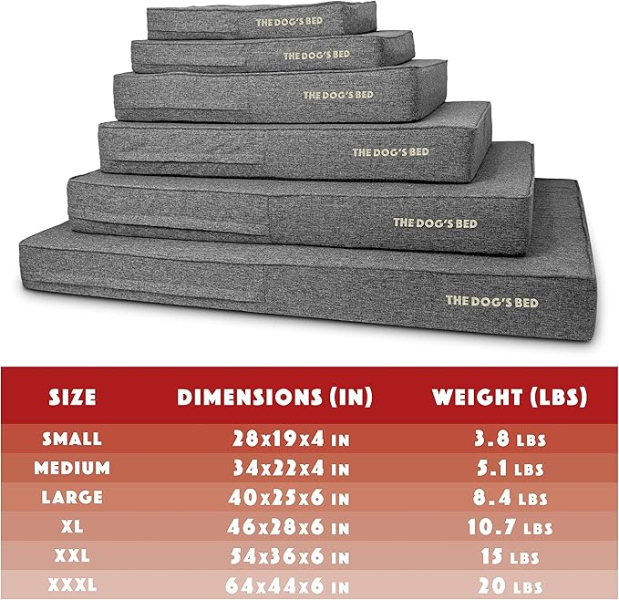 The Dog’s Bed Orthopedic Memory Foam Dog Bed, XXXL Grey Linen 64x44, Pain Relief for Arthritis, Hip & Elbow Dysplasia, Post Surgery, Lameness, Supportive, Calming, Waterproof Washable Cover