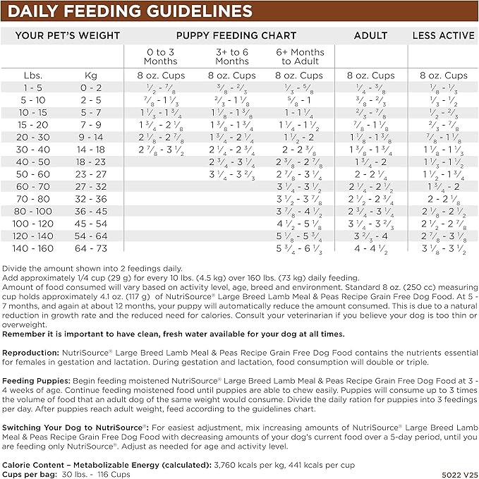 NutriSource Grain Free Dry Dog Food for Large Breeds, Lamb Meal, Salmon Meal and Peas, 26LB