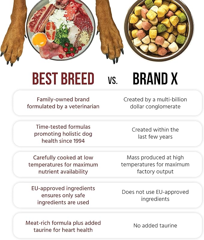 Best Breed Dr. Gary's Grain Free Ocean Recipe Slow-Cooked in USA, Natural Dry Dog Food for All Breeds and Sizes, 26lbs.