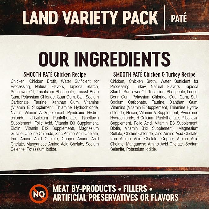 Wellness CORE Tiny Tasters Pate Adult Wet Cat Food, Natural, Protein-Rich, Grain Free, 1.75-Ounce Pouch, 12 Pack, (Land Variety Pack)