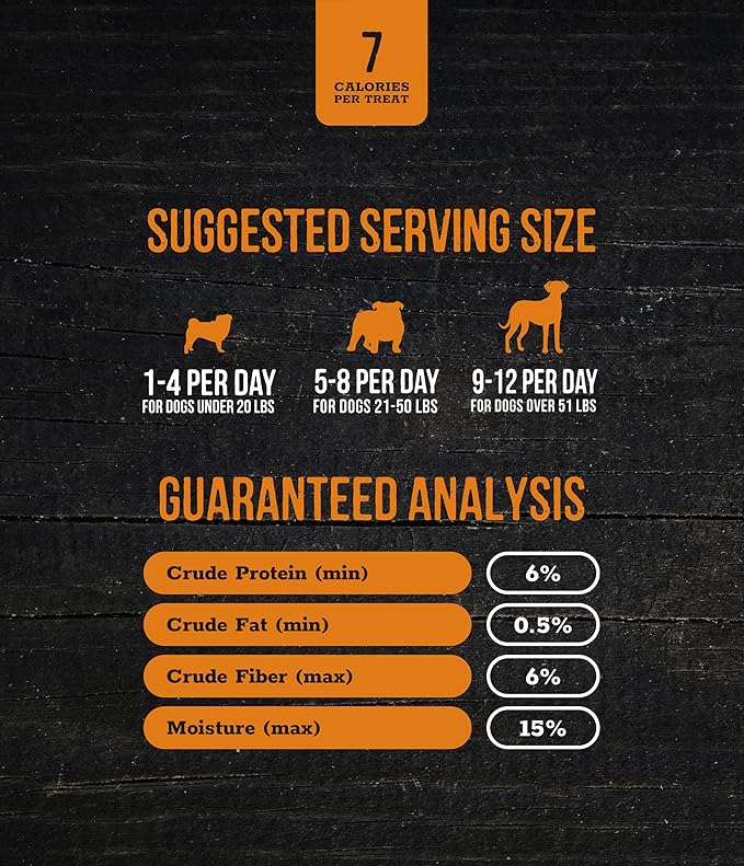 Wholesome Pride Sweet Potato Bites 100% All-Natural Single Ingredient Dog Treats, 16 oz