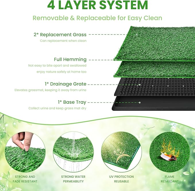 Dog Grass Pad with Tray, Dog Grass Potty Patch Bathroom Mat, Washable Pee Pad for Puppy Training, Dog Litter Box, Portable Perfect Indoor Outdoor Use, 2 Reusable Artificial Turf, 20x25inch